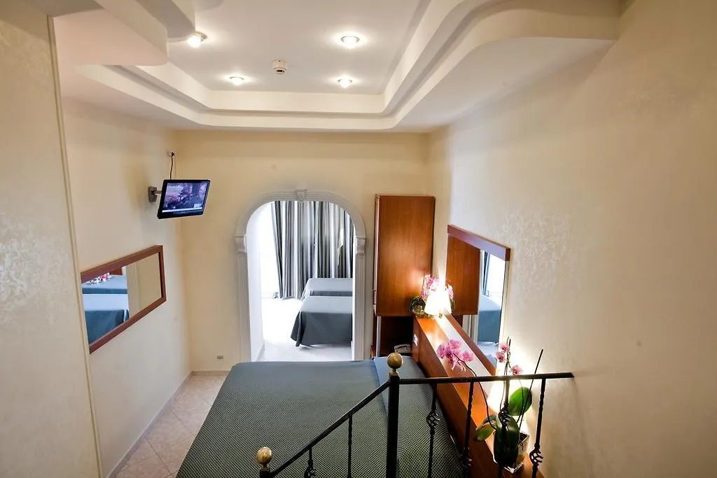 Hotel Delle Muse Roma