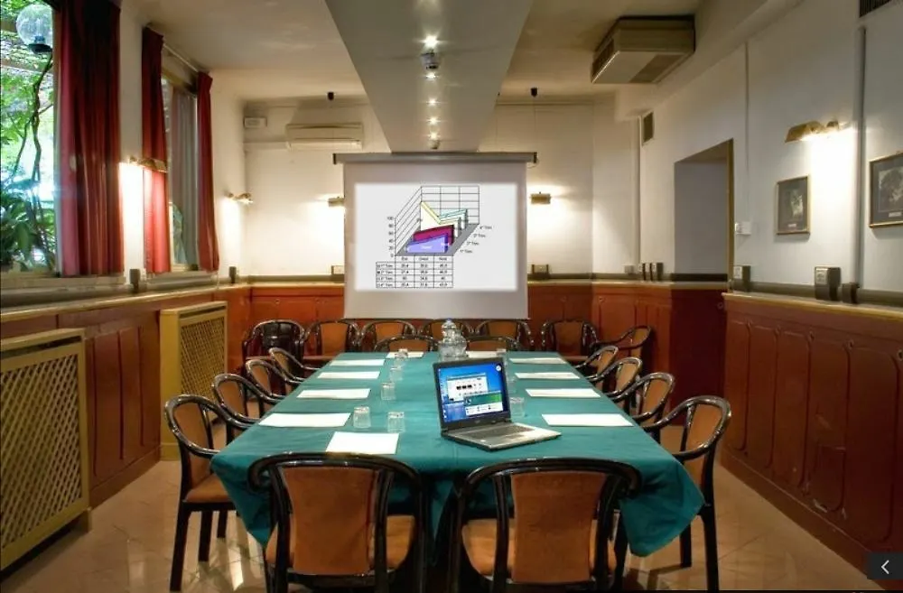 Hotel Delle Muse Roma